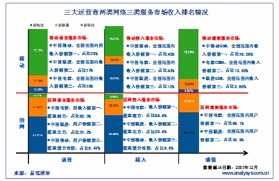 卓商塑料网2013年中国吹塑机出口统计_网络有多个运营商出口_tgp检测有多个网络出口